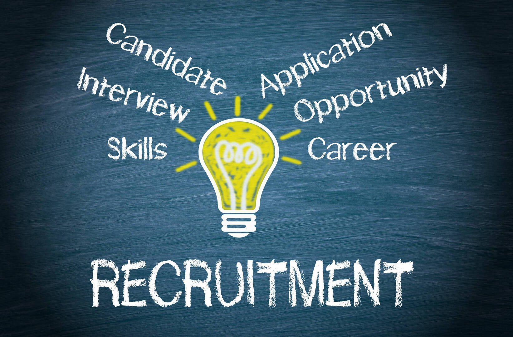 Financial Recruitment Services Stamford CT